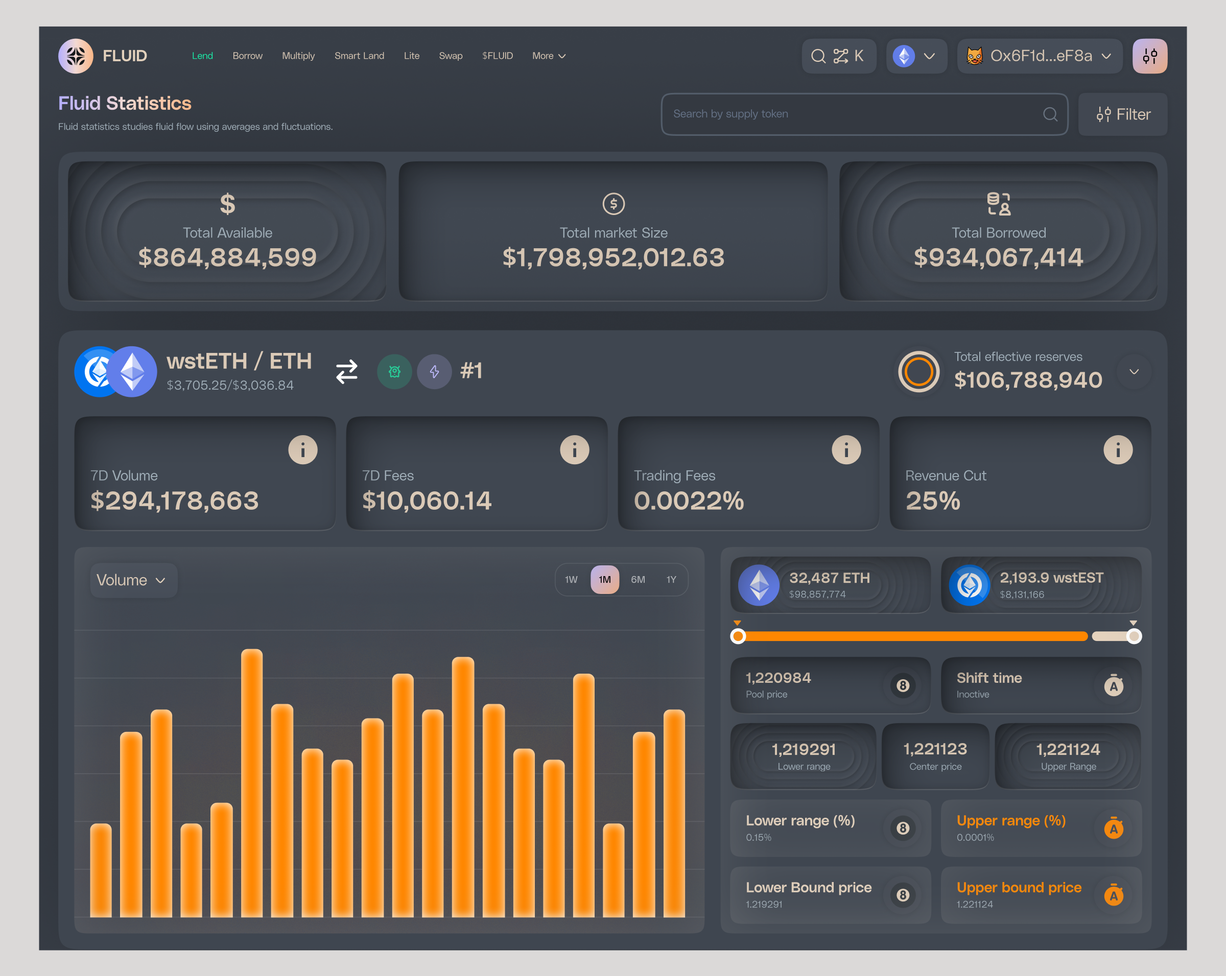 Fluid — Data-Driven Liquidity Interface blockchain ux clean ui defi dashboard design digital asset dashboard finance app ux interactive ui liquidity stats performance dashboard product tvl analytics ui vault analytics web web3 web3 design