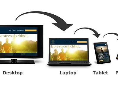 Yoga, Fitness, Meditation css3 design fitness website html5 logo meditation website mobile responsive website responsive website design webdevelopment website design yoga website