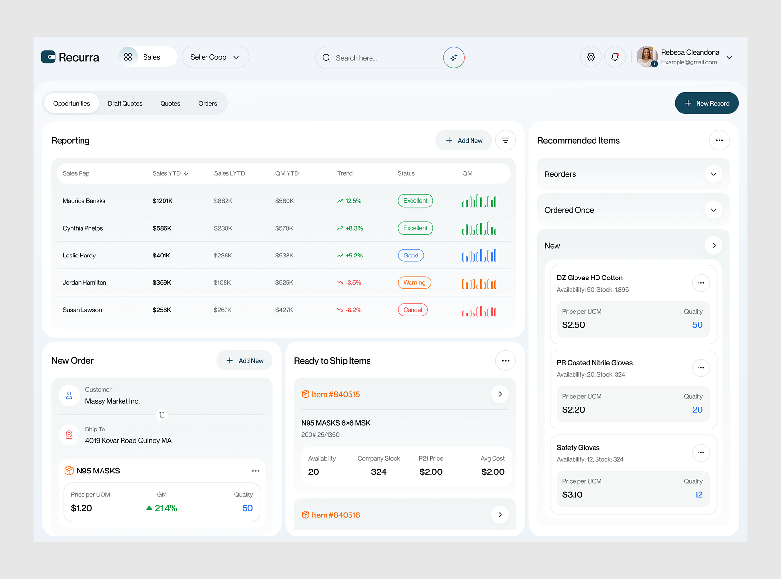 AI-powered inventory management dashboard