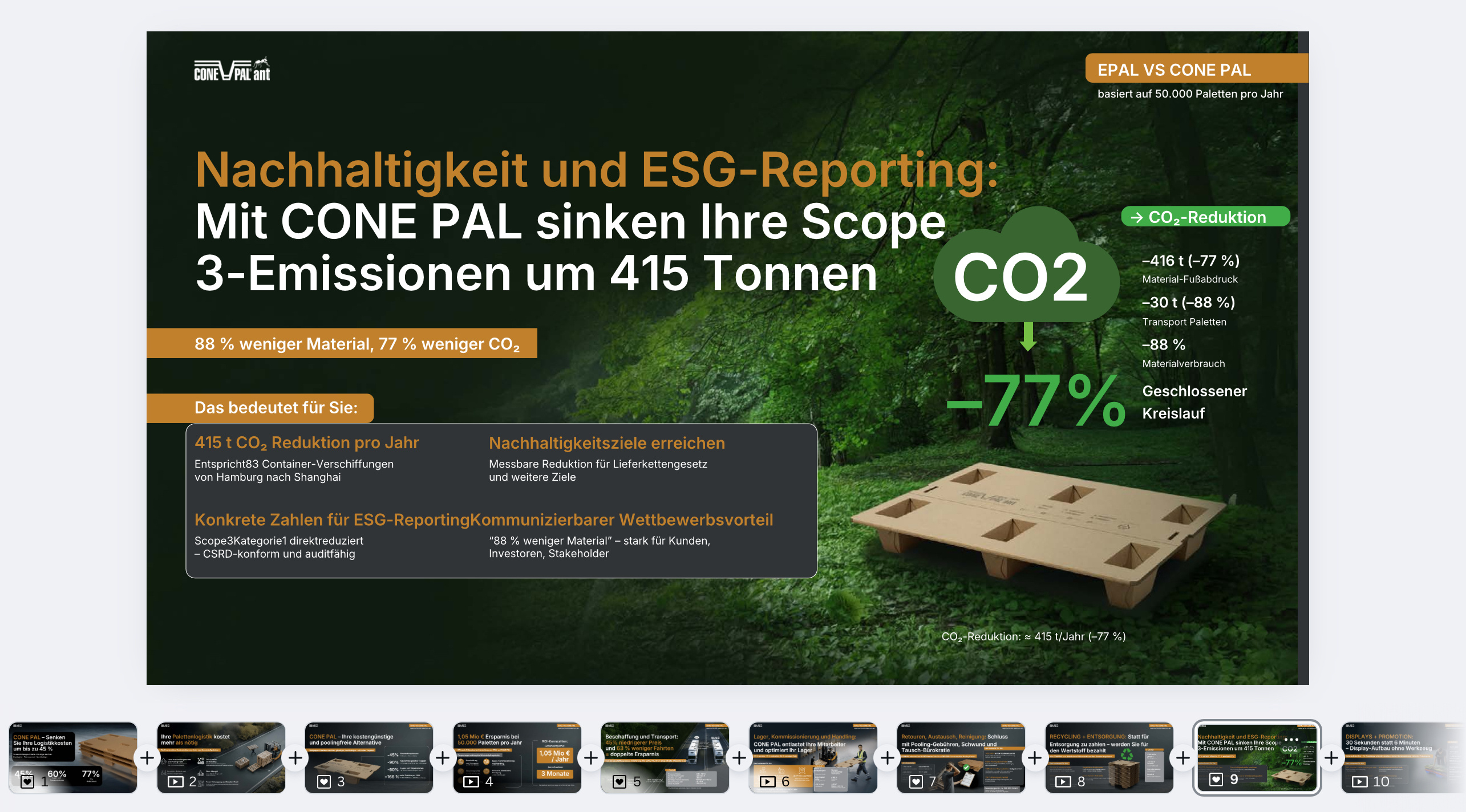 Sustainability Slide Design for a Circular Logistics Pitch Deck animation b2bdesign circulareconomy climatedesign dribbble esg pitchdeck slidedesign sustainable sustenabilitydesign ui