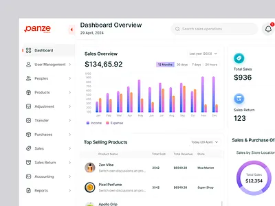 POS Management Admin Dashboard UI/UX Design admindashboard adminpanel analyticsdashboard businessdashboard dashboard dashboarddesign datavisualization financialdashboard inventorymanagement pos posdashboard productdesign retaildashboard saas saasdashboard salesdashboard uidesign uxdesign webappdesign