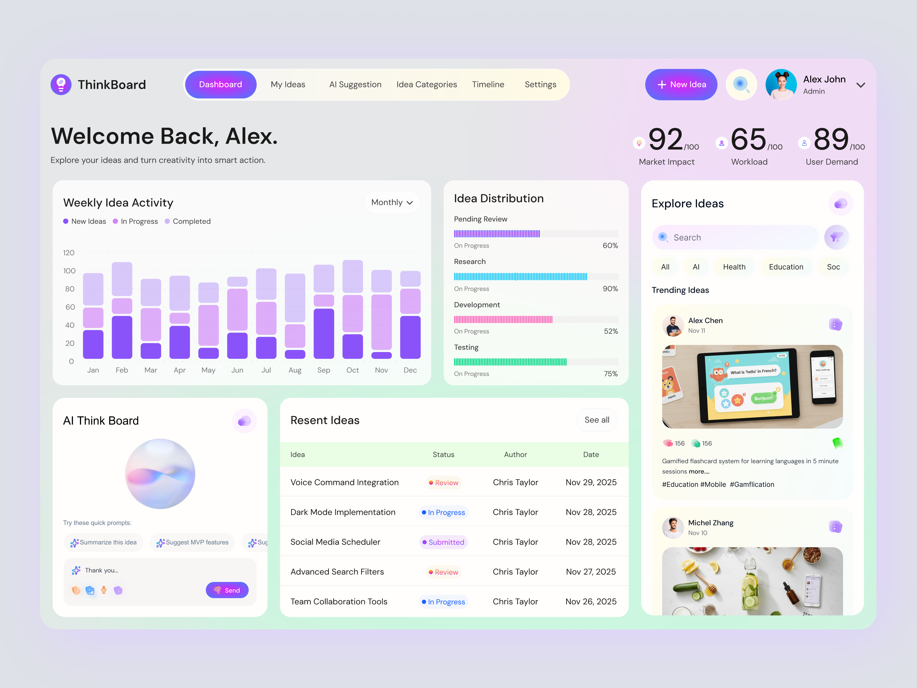 Example of Modern Dashboard & Web App UI/UX Design