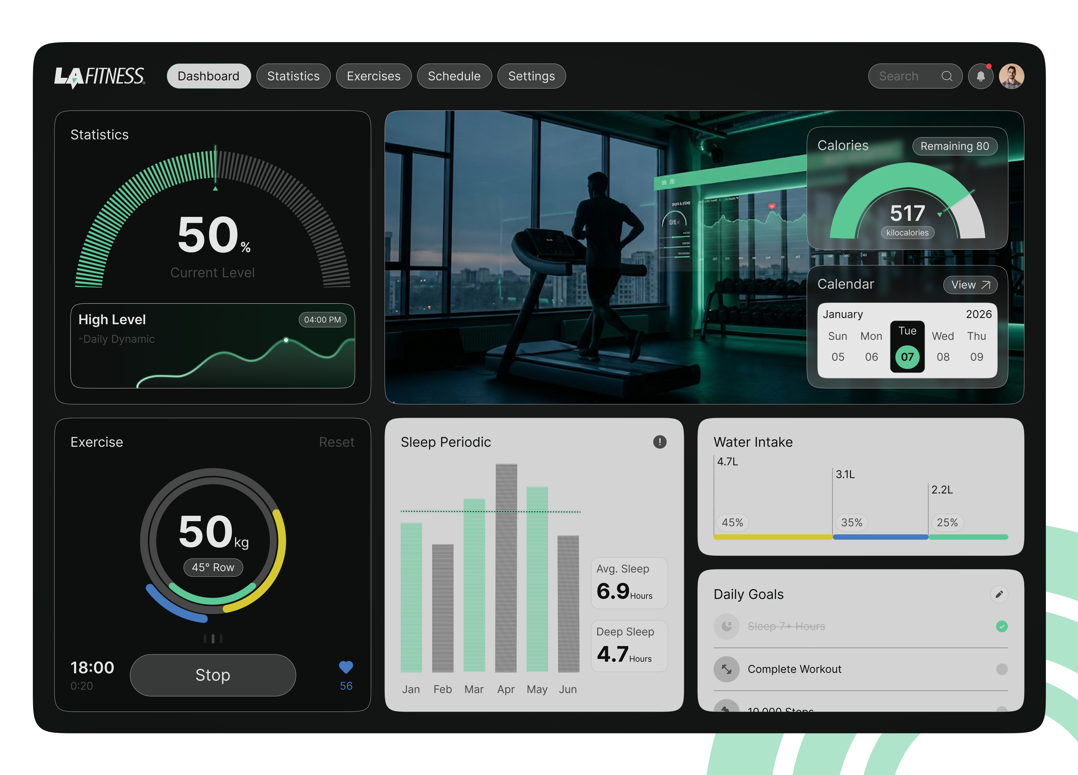 Fitness Dashboard ecommerce fitness dashboard heatlh care management dashboard saas trendy design ui uiux ux