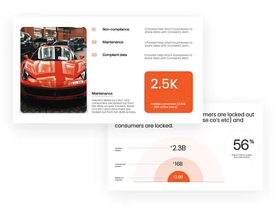 Pitch Deck Design custom template decks google slides graphic design infographics investor deck keynote pitch pitch deck powerpoint powerpoint design powerpoint layout ppt presentation layout presentation template sales deck slide decks slides template