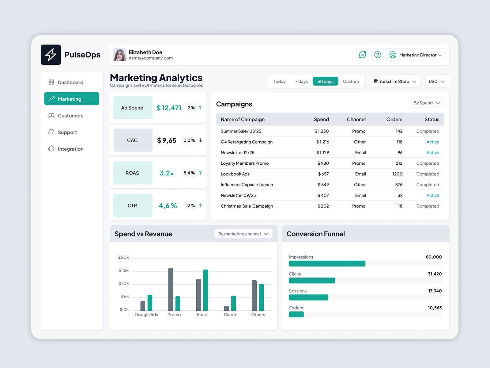 Example of Saa S / Web App / Dashboard UI