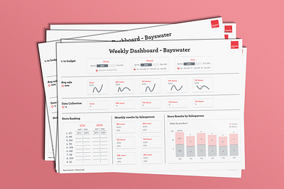 Infographic for branding design graphic design illustration infographic marketing metrics organization success ui ux vector