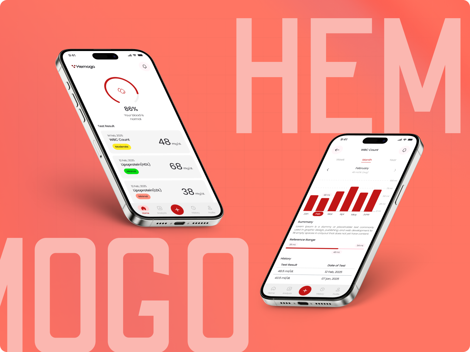 Example of Mobile App Design