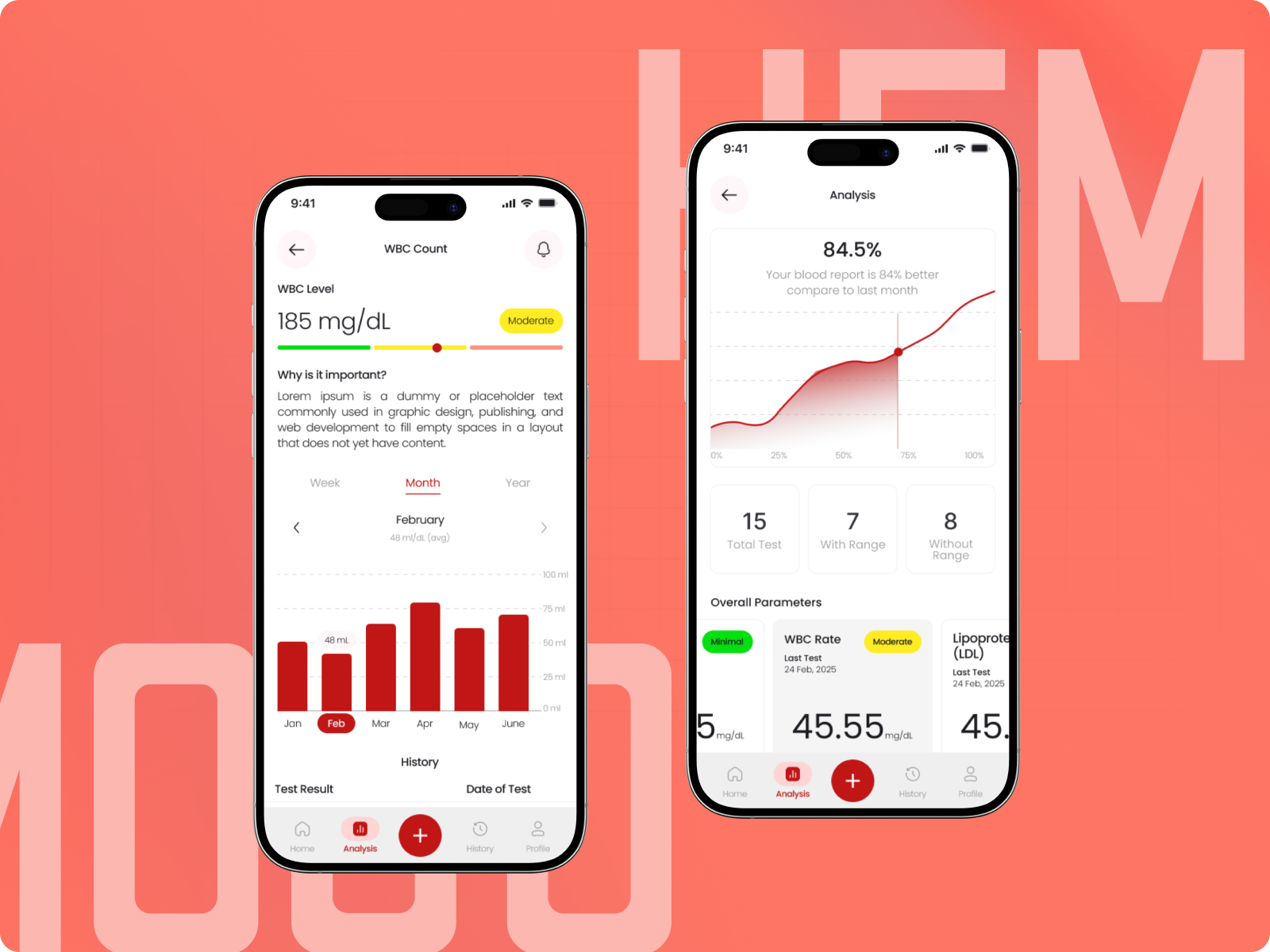 Example of Mobile App Design
