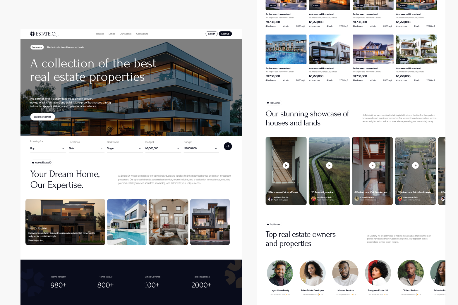 Example of UX And UI Design