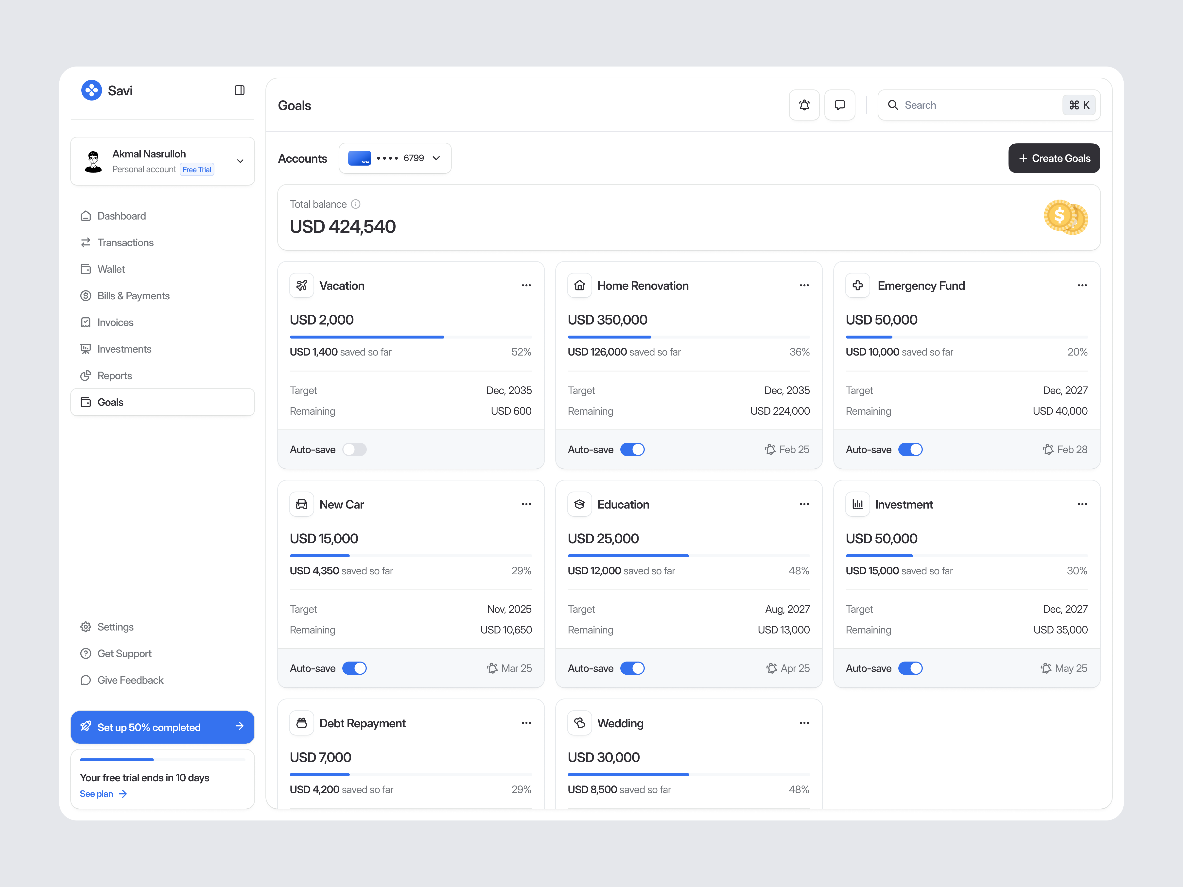 Financial Dashboard Goals Page bank dashboard design finance finance dashboard financial financial dashboard goals investment minimal modern money saving saving dashboard target ui ui design ux design wallet website
