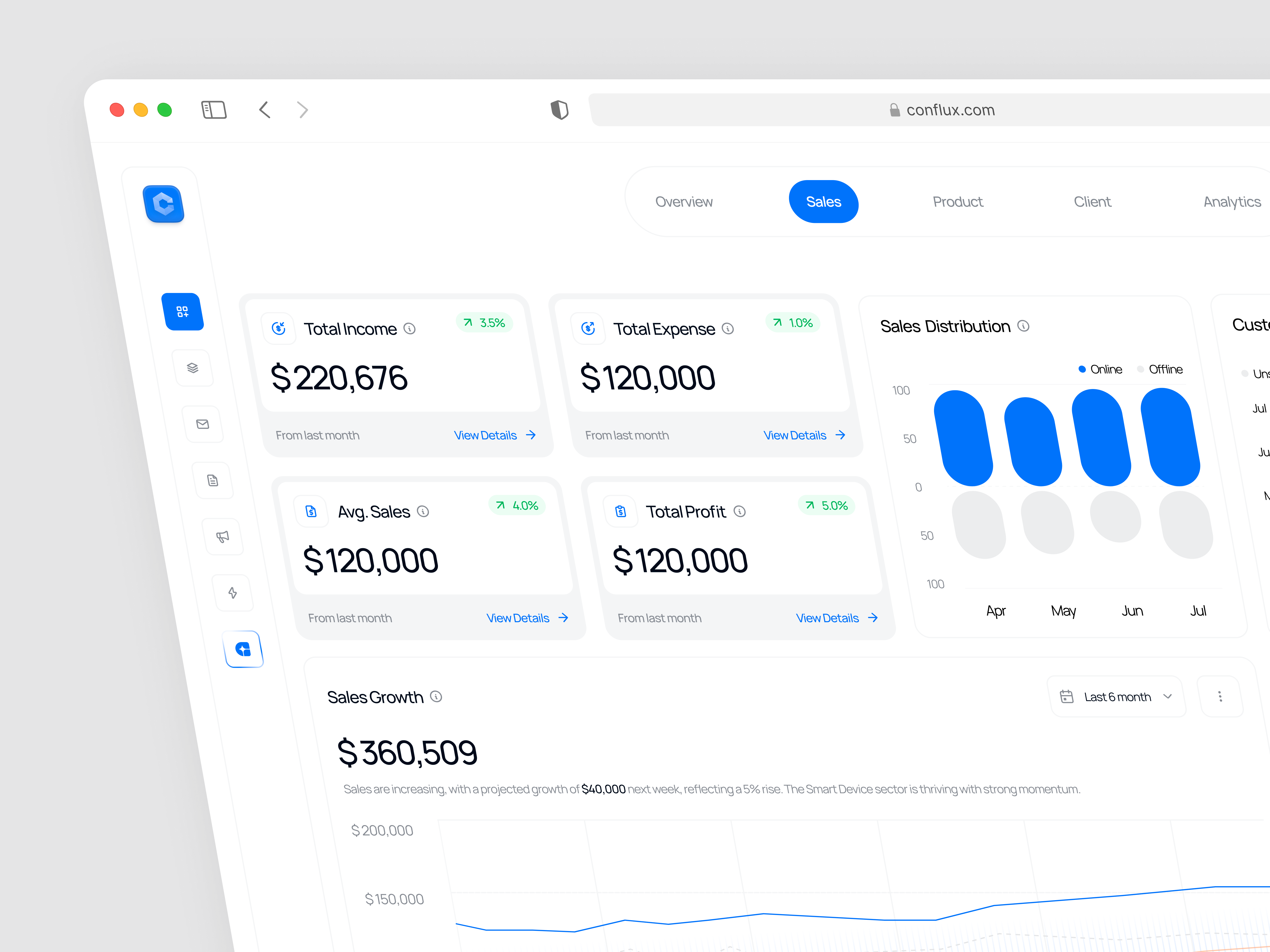 Sales Page CRM Dashboard admin ai ai assistant ai powered business chart crm crm dashboard dashboard design minimal modern sales sales crm sales crm dashboard sales dashboard ui ui design ux design website