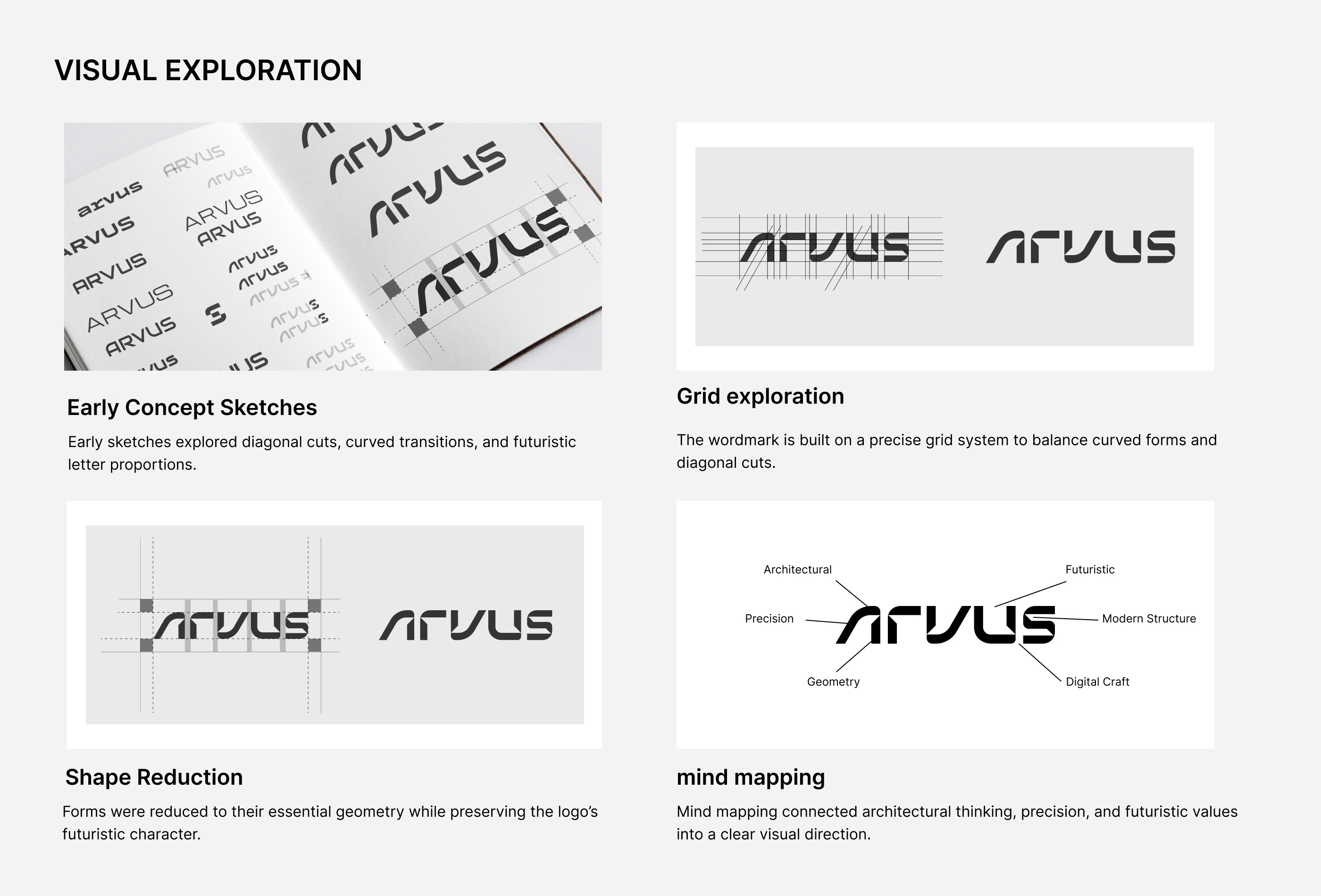 Example of Logo Design Essentials