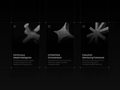 Black & White UI Cards 3d 3d design ai black card design dither effect figma framer expert graphic design halftone effect illustration motion saas shapes spline ui card ui design unicorn studio web3 white