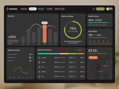 Fitness Static Animation activity animation b2b fitness app fitness landing page fitness tracker health health and fitness dashboard health app landing page saas saas fitness saas web design saas workout web design workout workout dashboard workout landing page