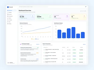 AI-Powered Finance Dashboard UI Design admin dashboard ai artificial intelligence charts clean ui dashboard design finance fintech graphs mobile app mobile ui modern ui photoshop product design saas ui design ux design visualization web app