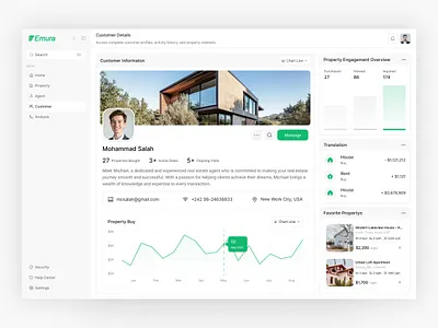 Emura | Real Estate Customer Details Dashboard UI analytics customer details dashboard dashboard design list product design property management real estate saas sales dashboard ui