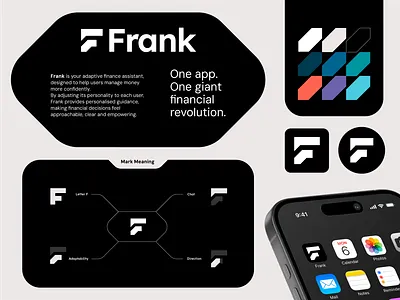 Frank identity adaptive ai app bank branding chat conversation f f letter financial frank lettermark logo minimalist money simple visual identity