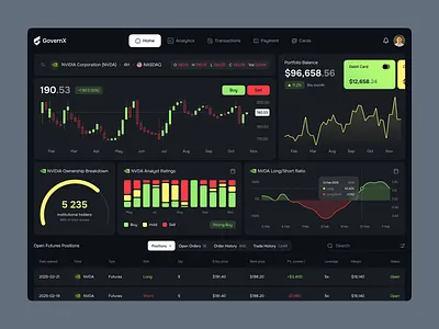 Fintech Investment Portfolio Website Design application ui data visualization fintech modern dashboard popular ui design ui ux ux web app web application design web design web ui