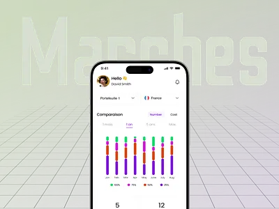 Marchés – A French Tender Management App android and ios app design app ui ux construction company design figma french ios and android guidelines mobile app mobile app design mobile design tender app ui ui design uiux user experience design ux ux design