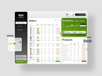 High-End Food Platform - for QA & Sales Management 🥩🦐 clean ui codahead dashboard data visualization desktop app digital product food tech popular post product design quality control reclaf sales dashboard ui ux ux process