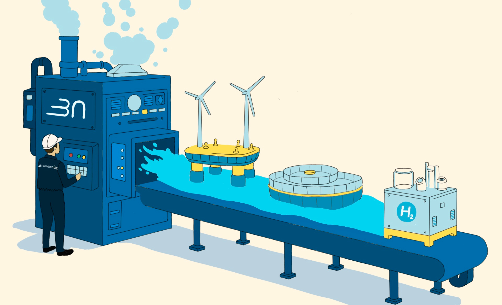 Blue economy blue economy bluenewables energy engineer engineering floating solar idi illustration ocean offshore wind renewables windmill