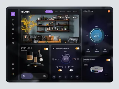 Smart Home Management Dashboard controller dashboard dashboard u home automation house house controller interface lighting panel platform real estate security smart smart home smart house temperature ui ui kit ux web app
