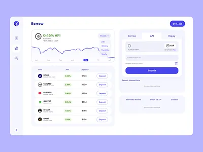 LiquidOps Dashboard UI app blockchain brand brand identity branding clean crypto dashboard digital product finance fintech interface lending minimal moodboard trading ui ui design visual design web3