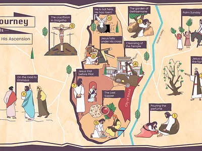 Passover Journey for Kids ministry bible christianity design easter emaus illustration jesus christ jesus death journey life map passover resurrection road texture vector