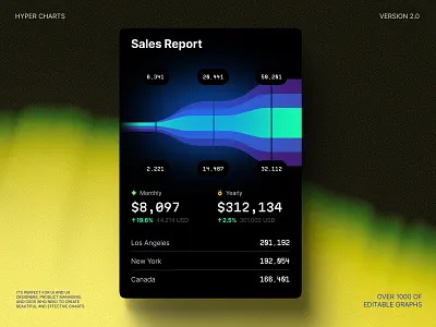 Hyper Charts – Flow Analytics Dashboard UI analytics charts dark dashboard data fintech gradient modern sankey diagram visualization