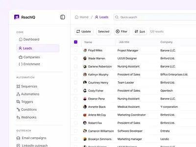 Dashboard design for Reach IQ branding design illustration mobile app ui ui design uiux design ux website design website redesign