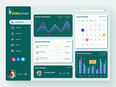 Dashboard for a student at a robotics school dashboard desctop design uiux ui ux