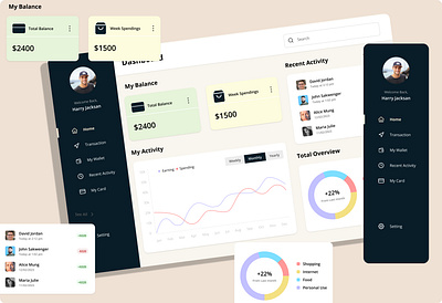 Finance Website - Dashboard busines dailyui dashboard design figma finance graphic design homepage money ui ui design ux