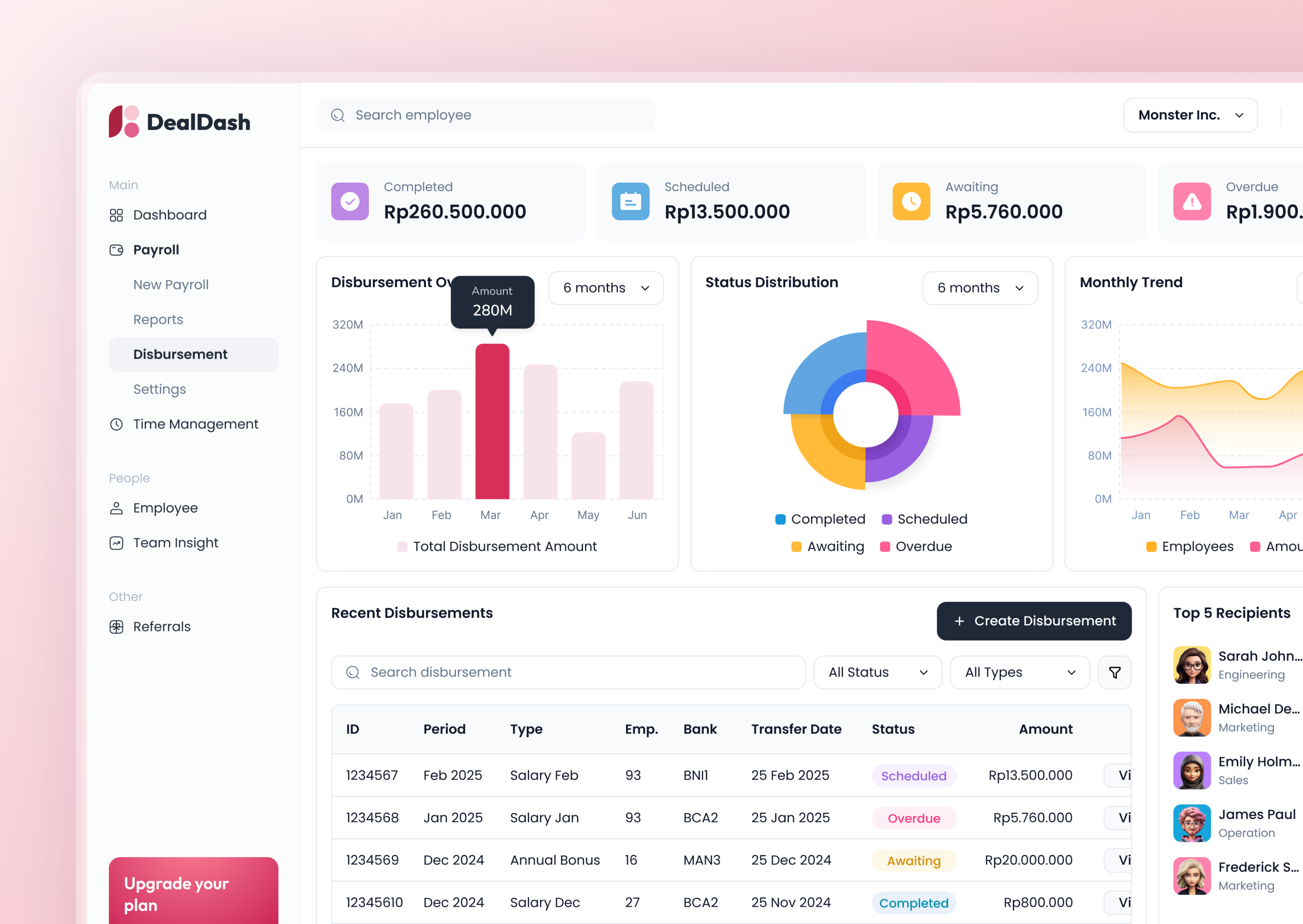 DealDash - HRIS Disbursement Dashboard dashboard graph hris ui ui design website