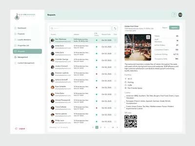 Requests Management Dashboard — Restaurant Admin Panel adminpanel dashboard management dashboard panelcontrol requests