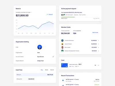 Fintech Product Design account app balance banking app banking design card chart dashboard design fintech fintech app interface payment request profile slick transactions ui wallet widgets