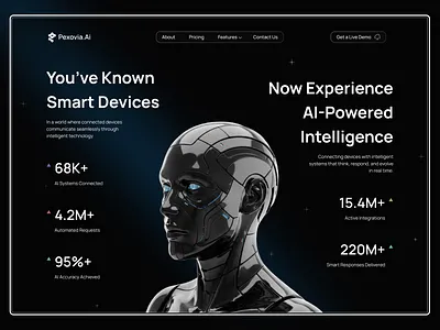 AI-Powered Smart Devices Dashboard | Futuristic SaaS UI ai ai dashboard artificial intelligence dark ui dashboard design dribbble best shot futuristic ui landing page minimal ui modern ui product design saas smart devices startup tech ui ui design uiux ux design web design web interface