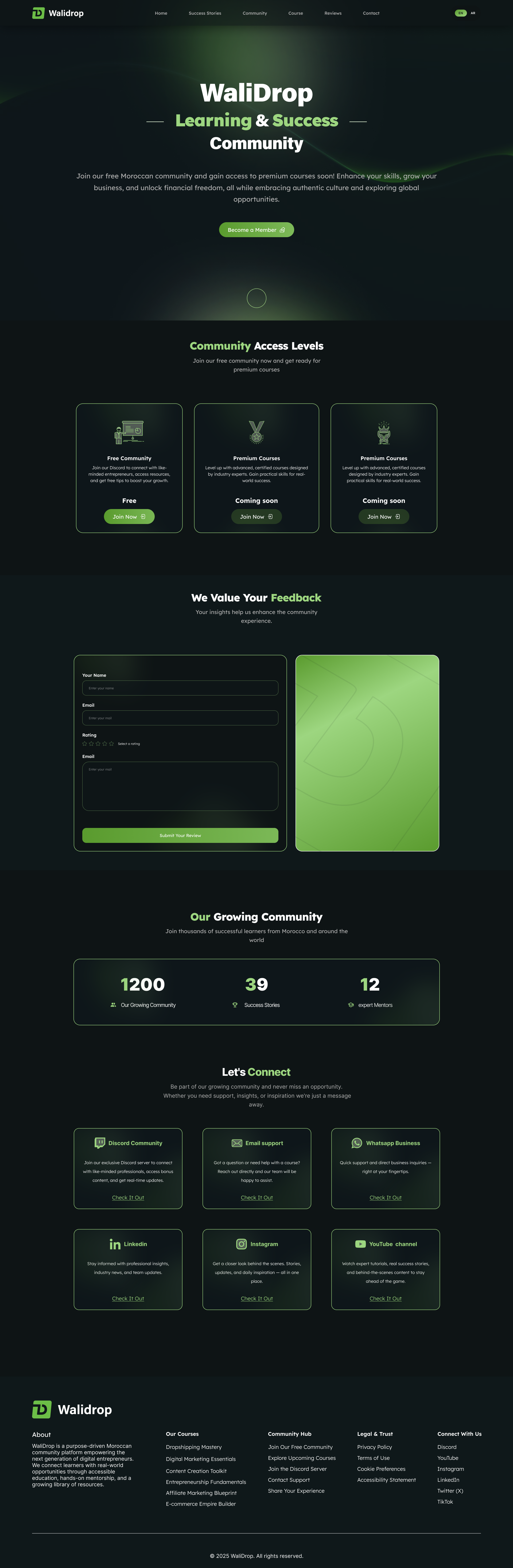 Example of Saa S & Dashboard UX/UI Design