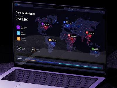 Orion UI kit – data visualization and charts templates for Figma chart code dashboard dataviz desktop dev hex infographic java local map pin planet product saas service stat statistic template ui