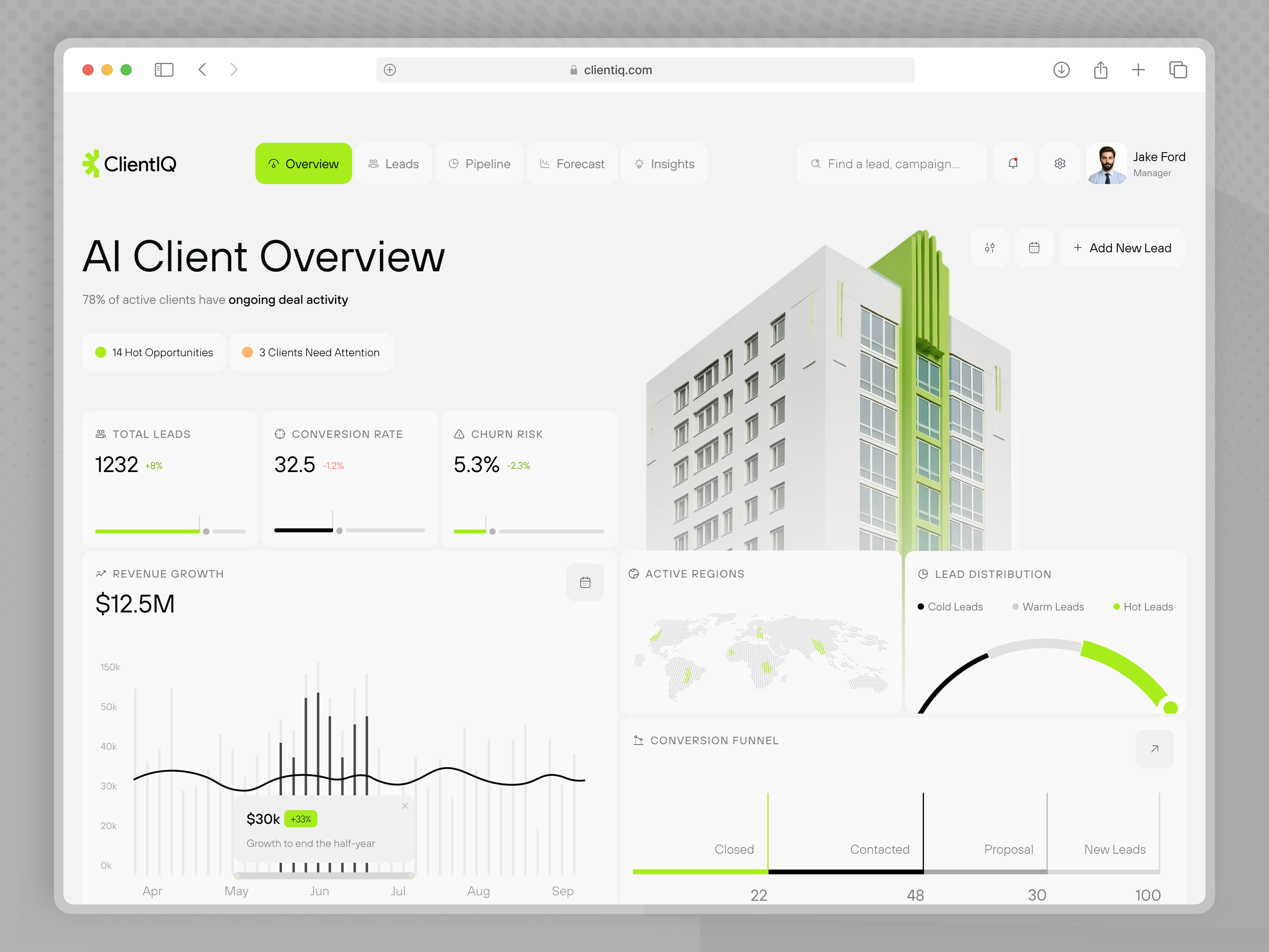 Example of Custom Dashboard Design For Web & Saa S