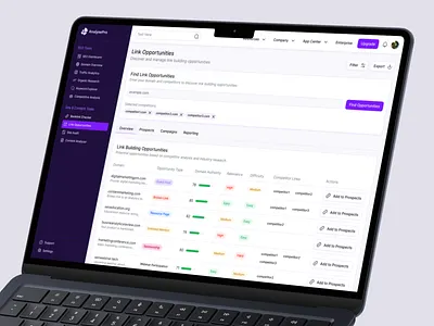 Link Opportunities SEO Tool mobile responsive seo tool seo web app seo website ui visual design web app web design web ui