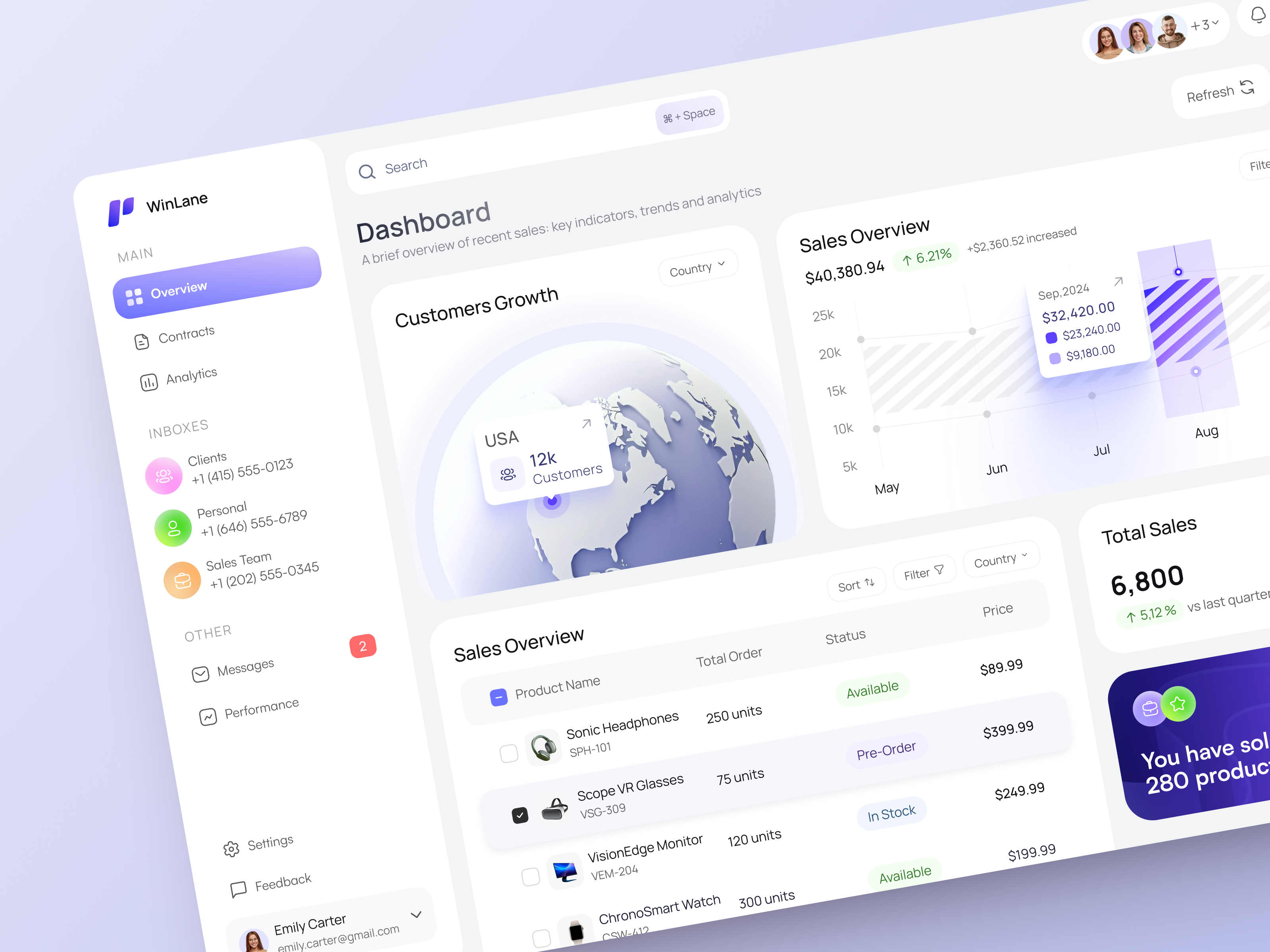UI-UX for Sales Command Center design interface platform product service startup ui uiux ux web website