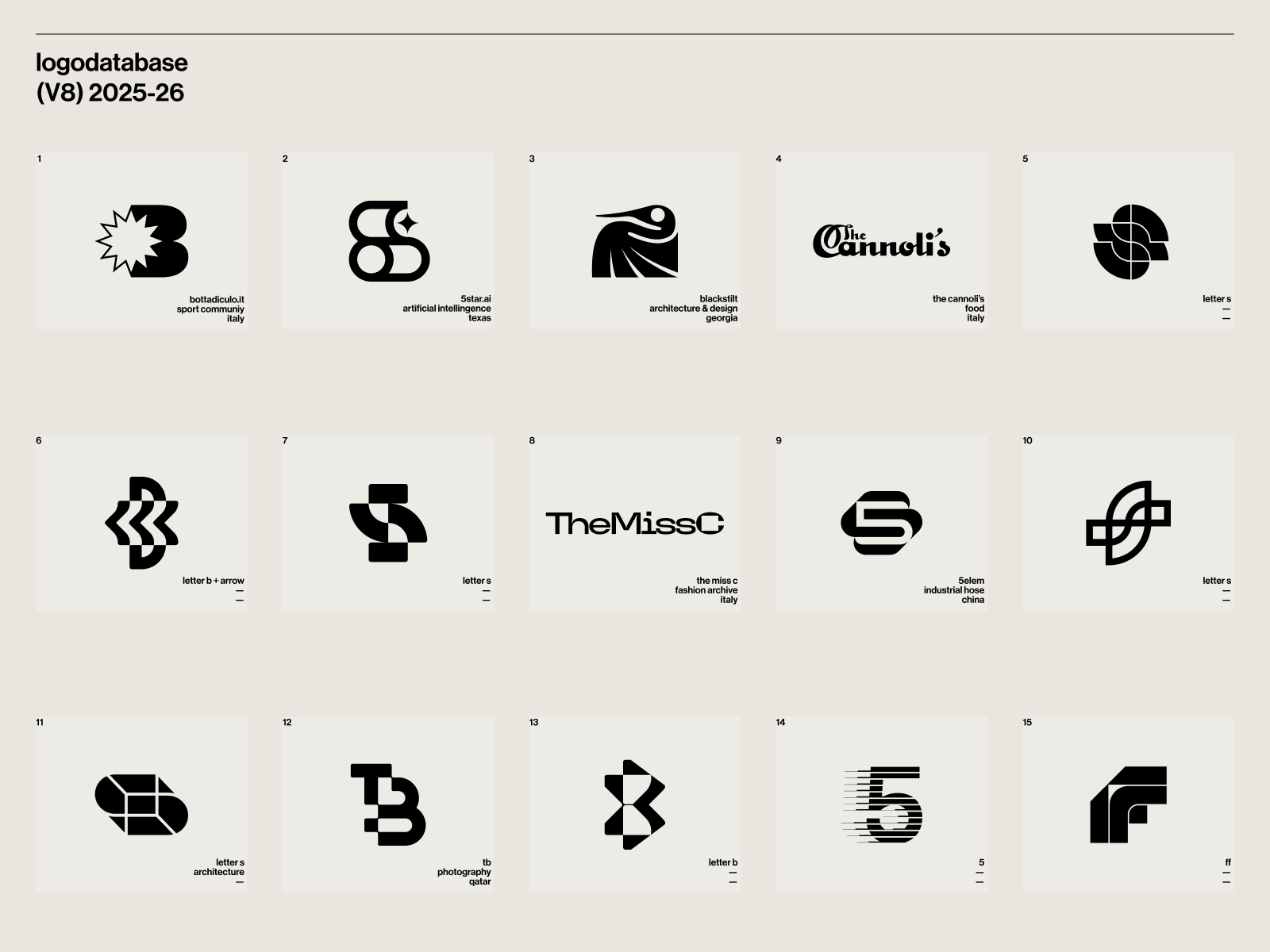 Example of Logo Database (v8) 2025-26