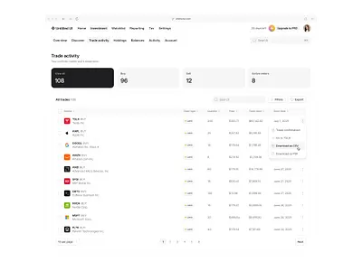 Trade activity — Untitled UI brokerage fintech product design table trade activity ui design user interface