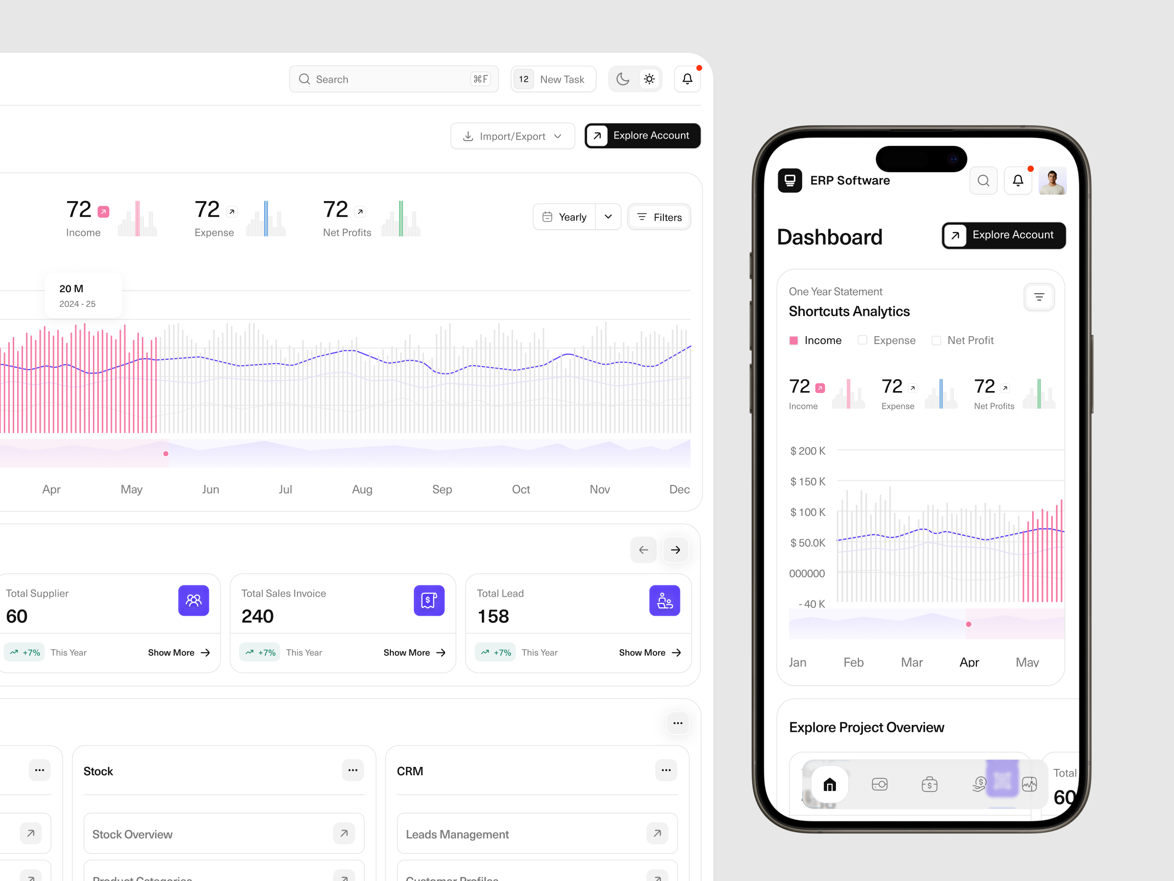 ERP - Dashboard Responsive crm customer experience dashboard erp erp dashboard responsive mobile app mobile app design mobile dashboard product design responsive design saas dashboard smart app smart device ui ux