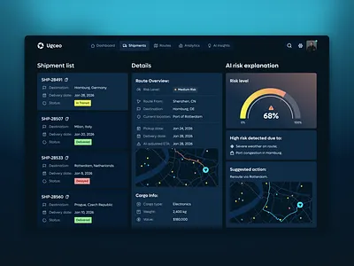 AI-Powered Shipment Tracking Dashboard ai dashboard dark ui dashboard data logistics product design saas shipment tracking visualization