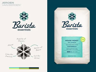 Barista Essential - Logo Redesign 2026 barista bloom branding coffee creative logo design flower identity design logo logo design logo grid logo package package package design packaging script tools visual identity