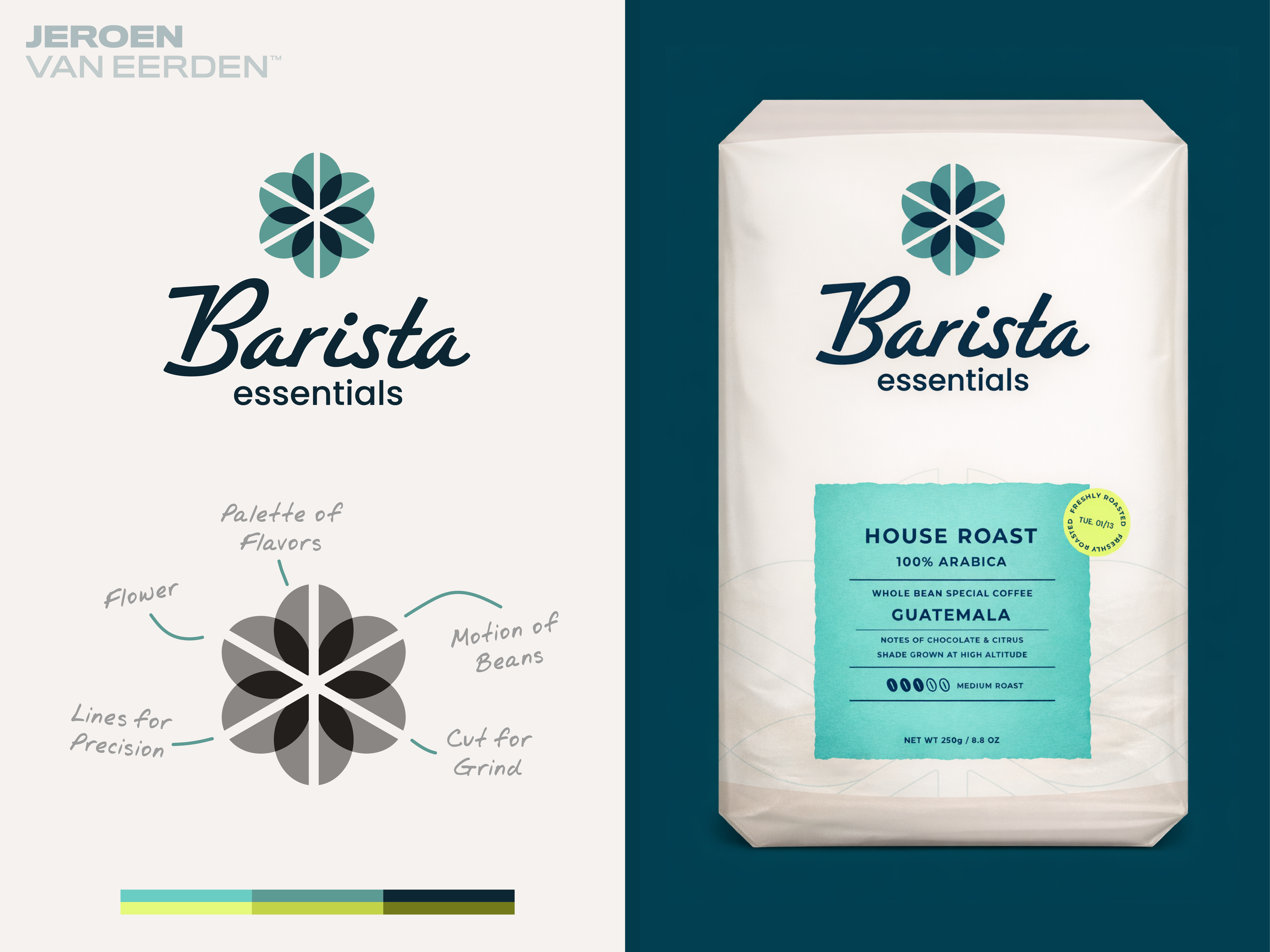 Barista Essential - Logo Redesign 2026