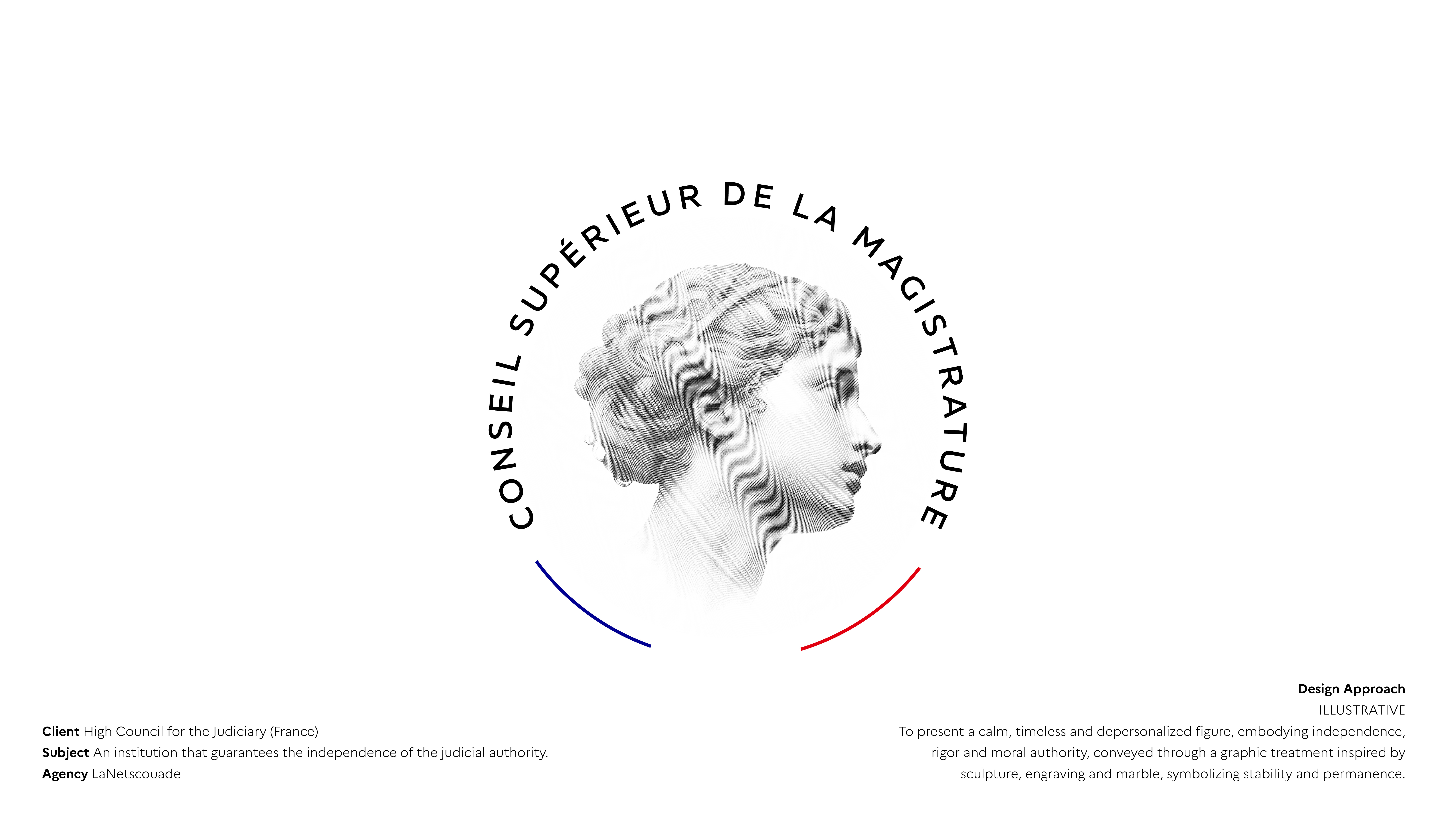 Example of Premium Logo Design & Strategic Identity