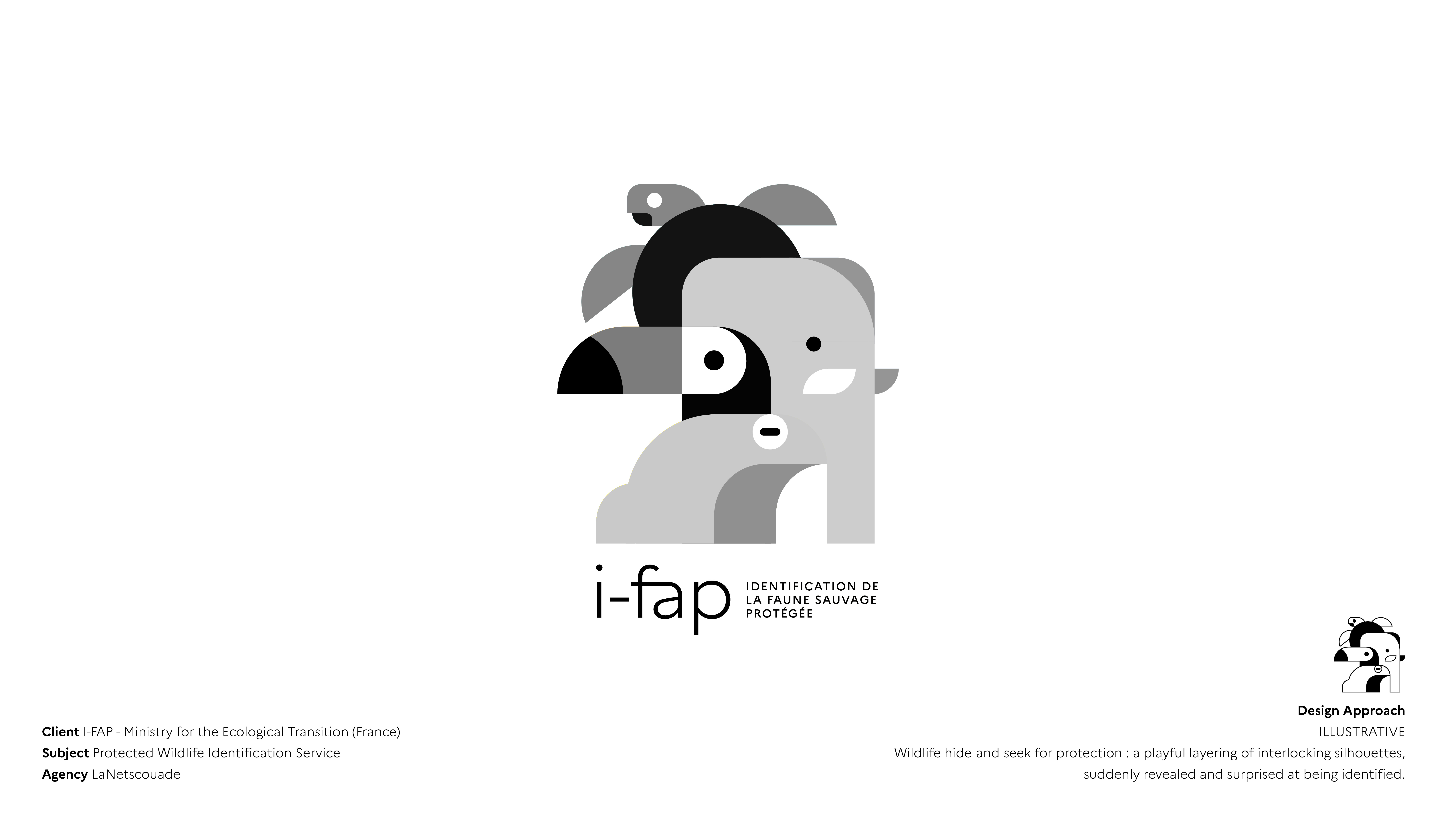 Example of Premium Logo Design & Strategic Identity