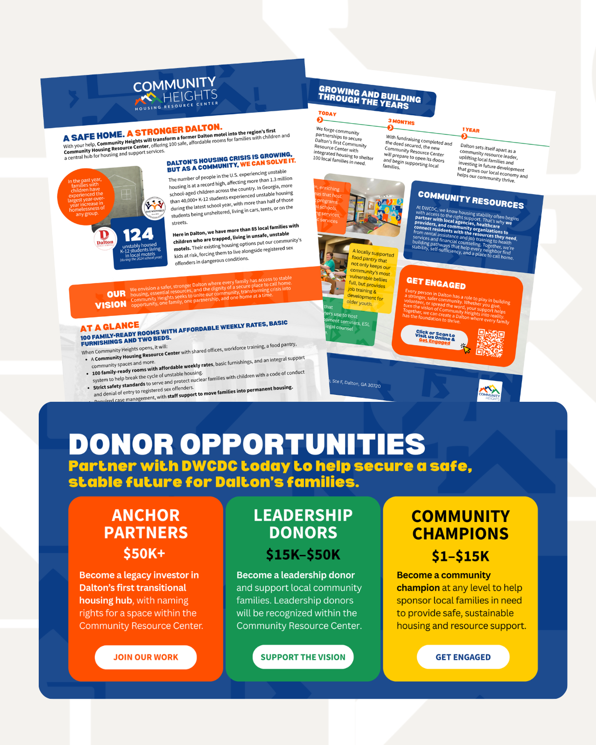 Fundraising Strategy & Nonprofit Web Design | Community Heights brand development branding communication design communications community development digital engagement donor engagement fundraising fundraising strategy graphic design strategic communications